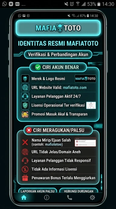 Kanal Resmi Mafiatoto untuk Unduh APK